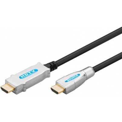 Cordon HDMI High speed Ethernet amplifié HQ 20m